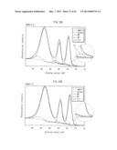 ORGANIC EL DISPLAY PANEL AND ORGANIC EL DISPLAY APPARATUS diagram and image