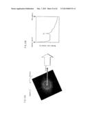 ORGANIC EL DISPLAY PANEL AND ORGANIC EL DISPLAY APPARATUS diagram and image