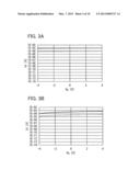 SEMICONDUCTOR DEVICE AND METHOD FOR MANUFACTURING THE SAME diagram and image