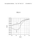 DISPLAY DEVICE AND MANUFACTURING METHOD THEREOF diagram and image