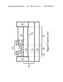 Semiconductor Devices with Guard Rings diagram and image