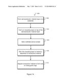 Semiconductor Devices with Guard Rings diagram and image