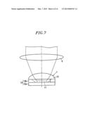 LED UNIT diagram and image