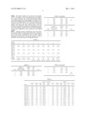 LENS, PACKAGE AND PACKAGING METHOD FOR SEMICONDUCTOR LIGHT-EMITTING DEVICE diagram and image