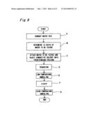 SEMICONDUCTOR DEVICE diagram and image