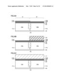 SEMICONDUCTOR DEVICE diagram and image