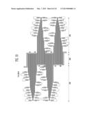 SEMICONDUCTOR DEVICE AND METHOD OF MANUFACTURING THE SAME diagram and image