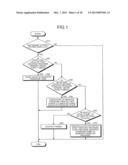 BRAKING CONTROL SYSTEM diagram and image