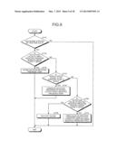 BRAKING CONTROL SYSTEM diagram and image