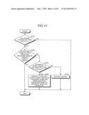 BRAKING CONTROL SYSTEM diagram and image