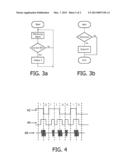 AUTOMOTICE LIGHTING SYSTEM diagram and image