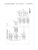 GPS-BASED STREETLIGHT WIRELESS COMMAND AND CONTROL SYSTEM diagram and image