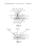 MULTI-VIEW DISPLAY DEVICE diagram and image