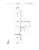 Lighting Systems diagram and image