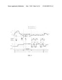 Discharge Device Driving Method diagram and image