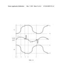 Discharge Device Driving Method diagram and image