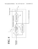 MOTOR CONTROL APPARATUS diagram and image