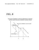 MOTOR CONTROL APPARATUS diagram and image