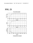 MOTOR CONTROL APPARATUS diagram and image