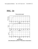 MOTOR CONTROL APPARATUS diagram and image