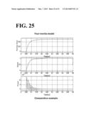 MOTOR CONTROL APPARATUS diagram and image