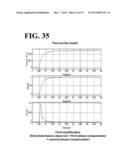 MOTOR CONTROL APPARATUS diagram and image