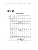 MOTOR CONTROL APPARATUS diagram and image