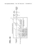 MOTOR CONTROL APPARATUS diagram and image