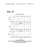 MOTOR CONTROL APPARATUS diagram and image