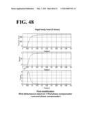 MOTOR CONTROL APPARATUS diagram and image