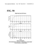 MOTOR CONTROL APPARATUS diagram and image