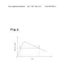 POWER RECEPTION EQUIPMENT FOR RESONANCE-TYPE NON-CONTACT POWER SUPPLY     SYSTEM diagram and image