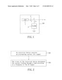 METHOD FOR REDUCING CURRENT THROUGH A LOAD AND AN ELECTRICAL DEVICE diagram and image