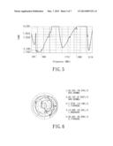 METHOD FOR REDUCING CURRENT THROUGH A LOAD AND AN ELECTRICAL DEVICE diagram and image