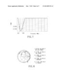 METHOD FOR REDUCING CURRENT THROUGH A LOAD AND AN ELECTRICAL DEVICE diagram and image