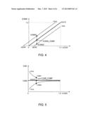 POWER SWITCHING APPARATUS AND METHOD FOR IMPROVING CURRENT SENSE ACCURACY diagram and image