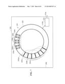 MAGNETIC FIELD SENSING ELEMENT COMBINING A CIRCULAR VERTICAL HALL MAGNETIC     FIELD SENSING ELEMENT WITH A PLANAR HALL ELEMENT diagram and image