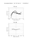 MAGNETIC BALANCE TYPE CURRENT SENSOR diagram and image