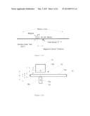 MAGNETOSTATIC MEASUREMENT METHOD AND SENSOR FOR ASSESSING LOCAL HYSTERESIS     PROPERTIES IN FERROMAGNETIC MATERIALS diagram and image