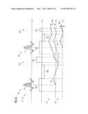 Magnetic Resonance System and Method for Slice-Selective Detection and     Correction of Incorrect Magnetic Resonance Image Data in Slice     Multiplexing Measurement Sequences diagram and image