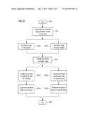 Magnetic Resonance System and Method for Slice-Selective Detection and     Correction of Incorrect Magnetic Resonance Image Data in Slice     Multiplexing Measurement Sequences diagram and image