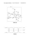 METHOD AND CIRCUIT FOR PRECISELY CONTROLLING AMPLITUDE OF CURRENT-MODE     LOGIC OUTPUT DRIVER FOR HIGH-SPEED SERIAL INTERFACE diagram and image