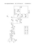 Programmable Scannable Storage Circuit diagram and image