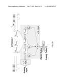 SYSTEMS, DEVICES, AND METHODS FOR CONTINUOUS-TIME DIGITAL SIGNAL     PROCESSING AND SIGNAL REPRESENTATION diagram and image