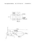 METHOD AND APPARATUS FOR BEAM BROADENING FOR PHASED ANTENNA ARRAYS USING     MULTI-BEAM SUB-ARRAYS diagram and image