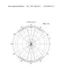 METHOD AND APPARATUS FOR BEAM BROADENING FOR PHASED ANTENNA ARRAYS USING     MULTI-BEAM SUB-ARRAYS diagram and image