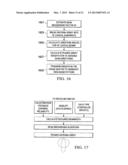 METHOD AND APPARATUS FOR BEAM BROADENING FOR PHASED ANTENNA ARRAYS USING     MULTI-BEAM SUB-ARRAYS diagram and image