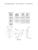 METHOD AND APPARATUS FOR BEAM BROADENING FOR PHASED ANTENNA ARRAYS USING     MULTI-BEAM SUB-ARRAYS diagram and image