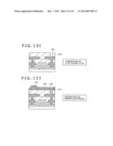 PIXEL CIRCUIT AND DISPLAY DEVICE, AND A METHOD OF MANUFACTURING PIXEL     CIRCUIT diagram and image