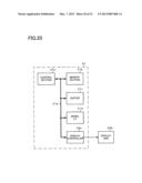 DATA OUTPUT DEVICE, DISPLAY DEVICE, DISPLAY METHOD AND REMOTE CONTROL     DEVICE diagram and image